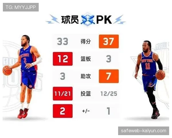 奇才爆冷击败东部榜首活塞 展现球队近期状态回升